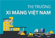 Ngành xi măng dự báo tiếp tục dư cung ở quy mô lớn